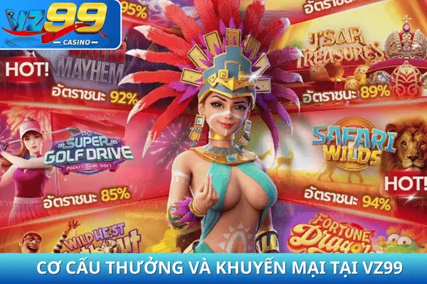 CƠ CẤU THƯỞNG VÀ KHUYẾN MẠI TẠI VZ99